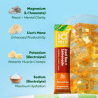 Ingredients list