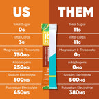 Us vs Them