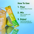 How to use