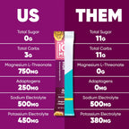 Us vs them